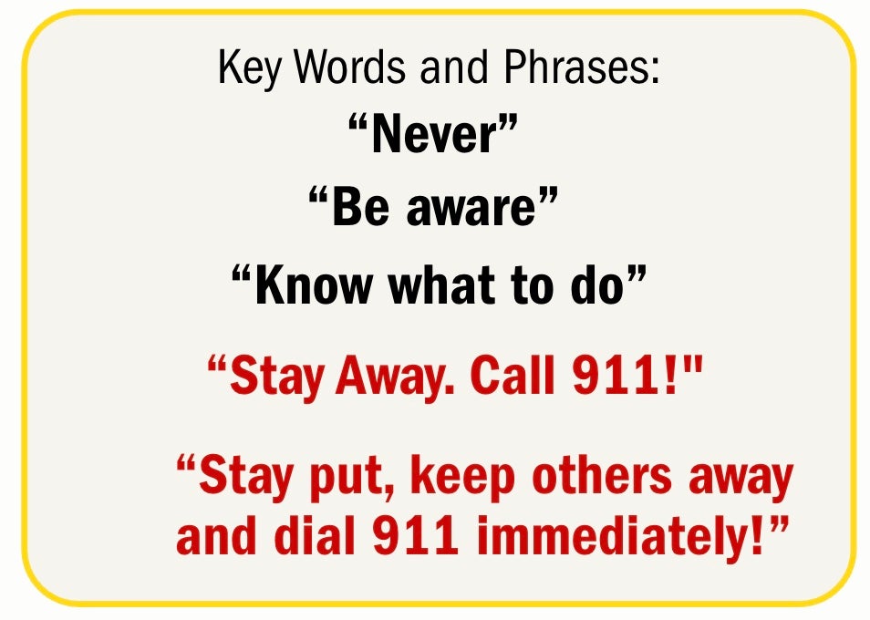 TONE AND MESSAGE KEY WORDS 